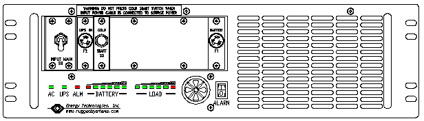 <br />ETI0001-1229 Rugged COTS UPS Standard Front Panel Layout