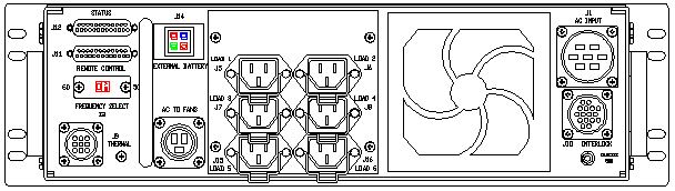<br />ETI0001-1402 Rugged COTS UPS and PDU Standard Rear Panel Layout