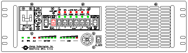 <br />ETI0001-1417 Rugged COTS UPS Standard Front Panel Layout