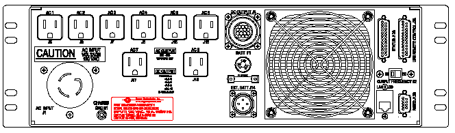 <br />ETI0001-1473AA Rugged COTS UPS and PDU Standard Rear Panel Layout