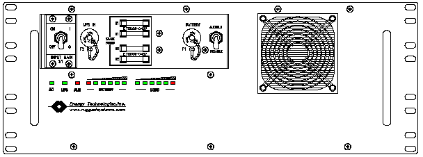<br />ETI0001-2258 Rugged MilSpec UPS Standard Front Panel Layout